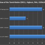 Gigabyte Radeon RX 5600 XT Gaming OC 6G 1080P (3)