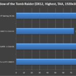 Gigabyte Radeon RX 5600 XT Gaming OC 6G 1080P (4)