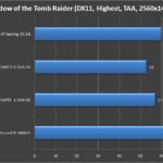 Gigabyte Radeon RX 5600 XT Gaming OC 6G 1440P (3)