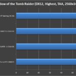 Gigabyte Radeon RX 5600 XT Gaming OC 6G 1440P (4)