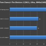 Gigabyte Radeon RX 5600 XT Gaming OC 6G 4K (10)