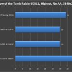 Gigabyte Radeon RX 5600 XT Gaming OC 6G 4K (3)