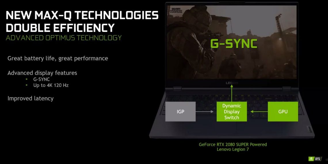 NVIDIA RTX SUPER Laptops Advanced Optimus (1)