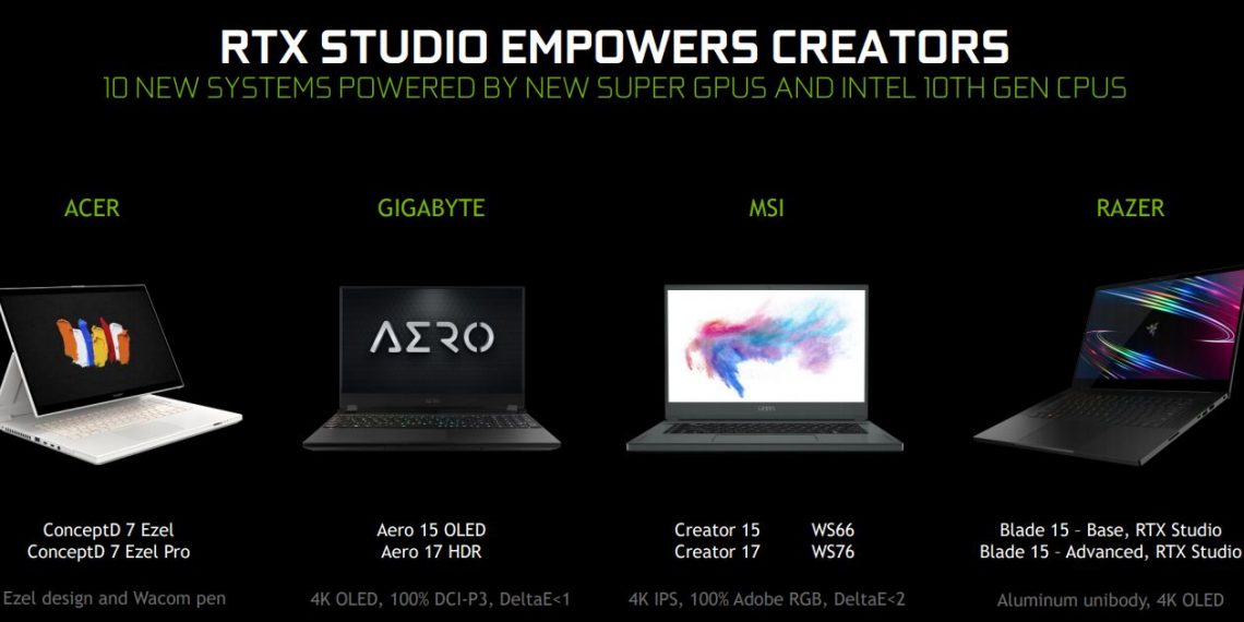 NVIDIA RTX SUPER Laptops RTX Studio (9)