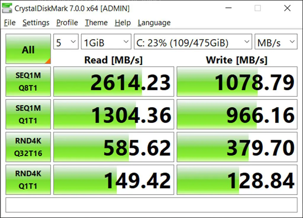 ASUS VivoBook S15 S533 CrystalDiskMark