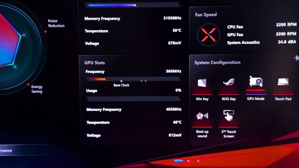 ASUS ROG Zephyrus Duo 20