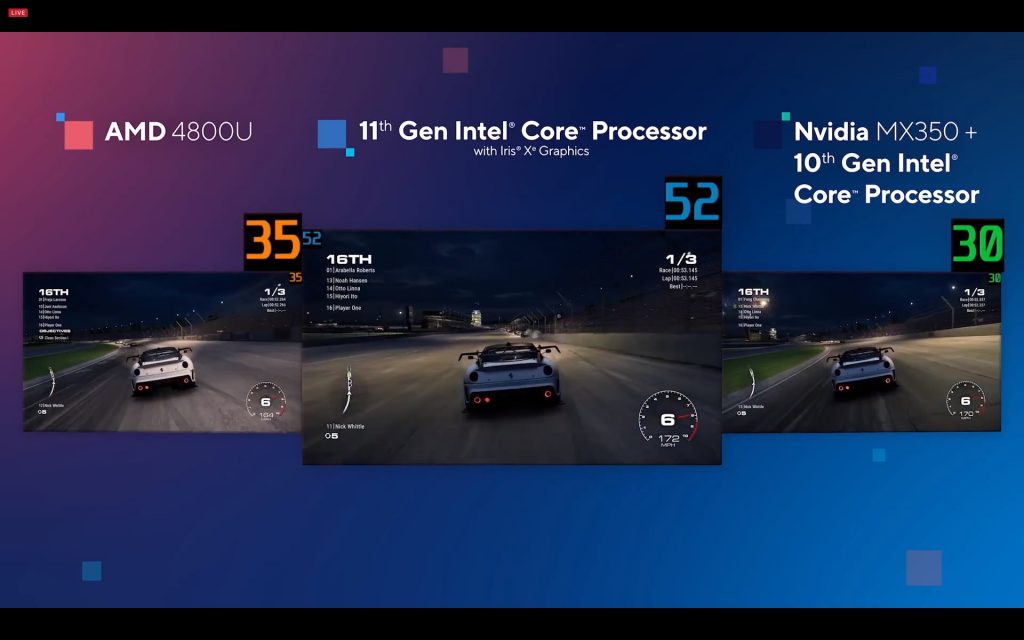 Intel 11th Gen CPU 4