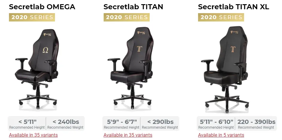 Secretlab TITAN 0