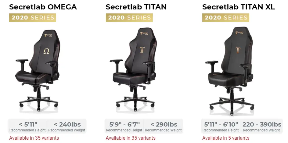 Secretlab TITAN XL 2020 Gaming Chair