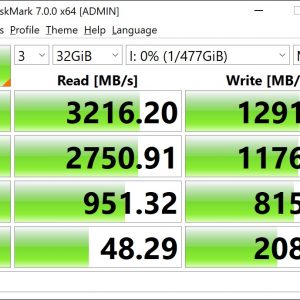 T Force Cardea II CrystalDiskMark 32GB a