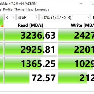 T Force Cardea II CrystalDiskMark 4GB a