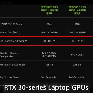 NVIDIA RTX 30 series laptops explained