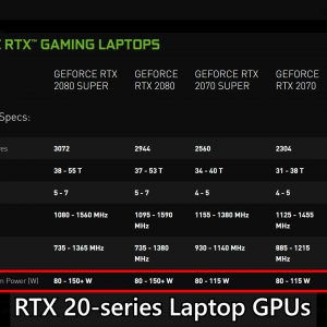 NVIDIA RTX 30 series laptops explained