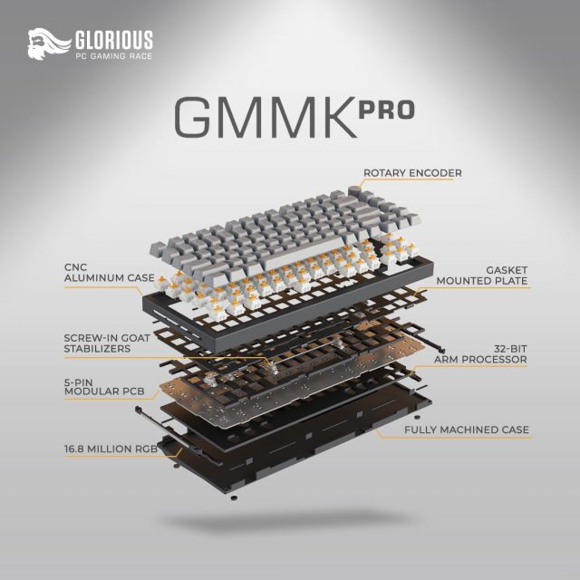 Glorious GMMK Pro