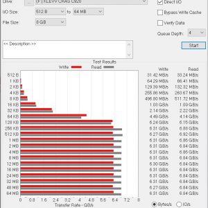 KLEVV CRAS C920 ATTO Disk Benchmark 8GBb