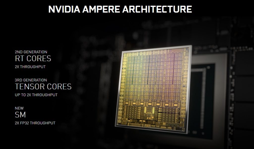 NVIDIA Ampere Architecture