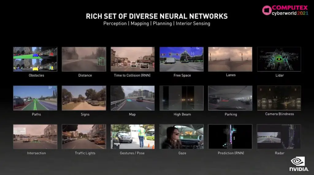NVIDIA DRIVE 5