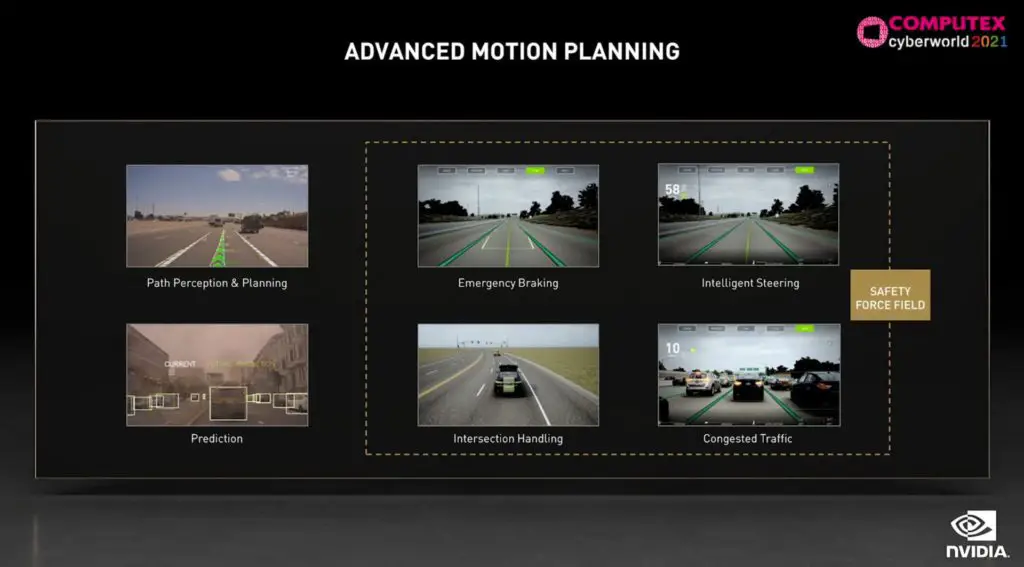 NVIDIA DRIVE 6