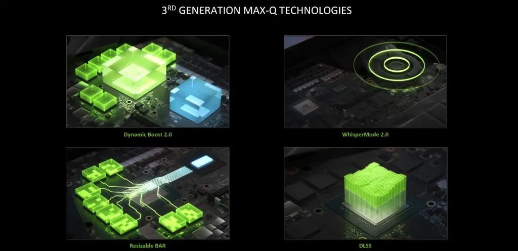 NVIDIA GeForce RTX 3050 Featured1