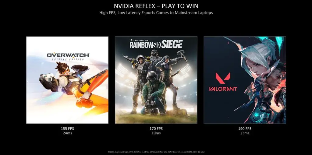 NVIDIA GeForce RTX 3050 Featured 4