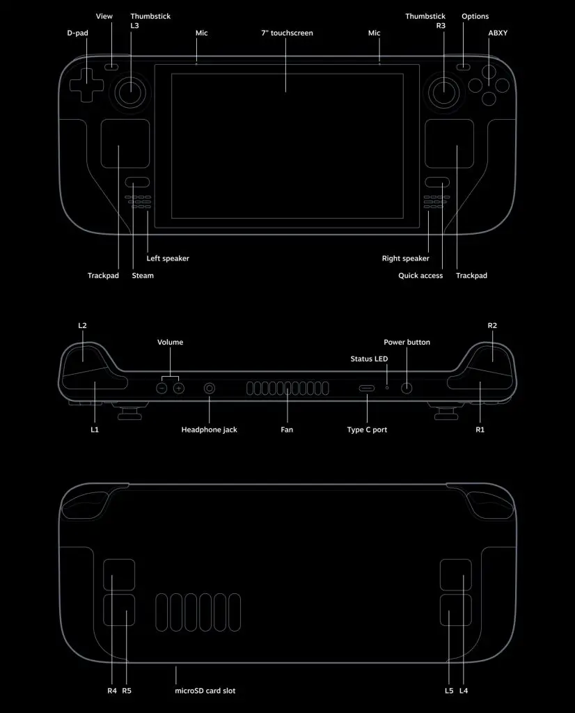 Steam Deck