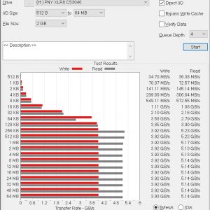 PNY XLR8 CS3040 ATTO Disk Benchmark 2GB 2