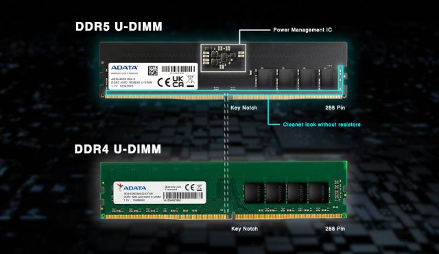 ADATA DDR5 RAM Featured