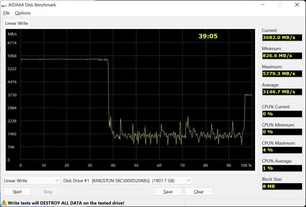 Kingston KC3000 AIDA64 Disk Benchmark Linear Write