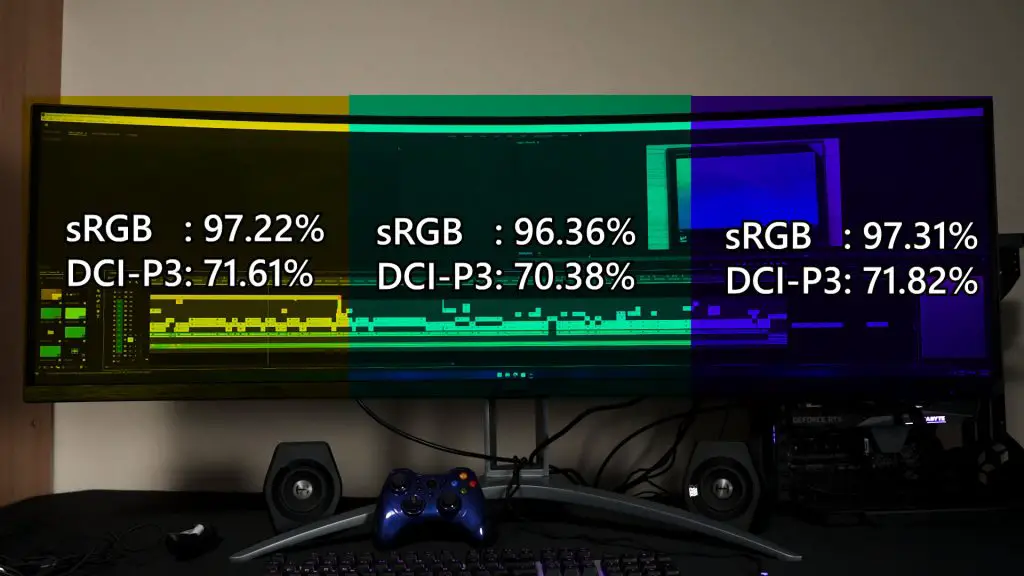 AOC AGON 49 inch AG493UCX