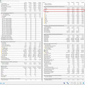 B660M Mortar Wifi D4 MOS PCH Temp with K CPU