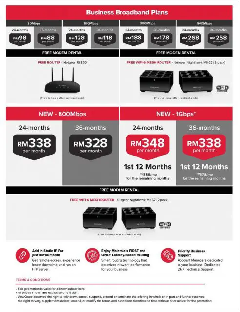 ViewQwest Business Broadband Plans