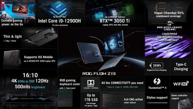 ASUS ROG Flow Z13 Features