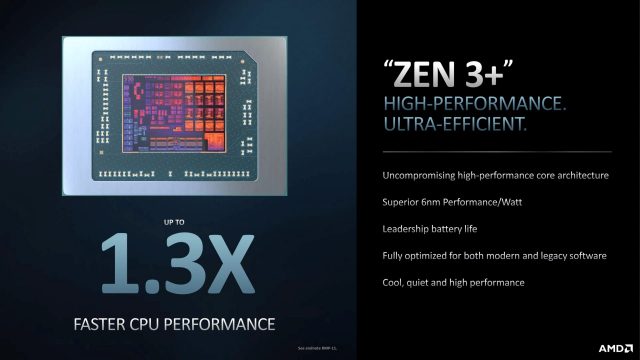 AMD Ryzen PRO 6000 Series Processors 2