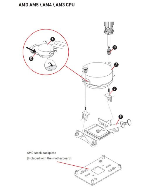 MSI Liquid Coolers support AMD Socket AM5 1