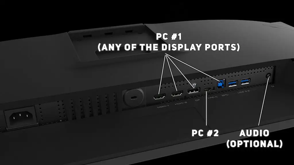 Gigabyte M34WQ KVM monitor 00009