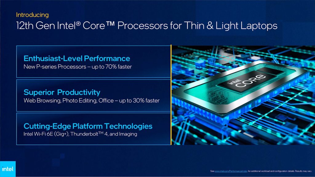 Intel 12th Gen Core i7 12700K performance highlight