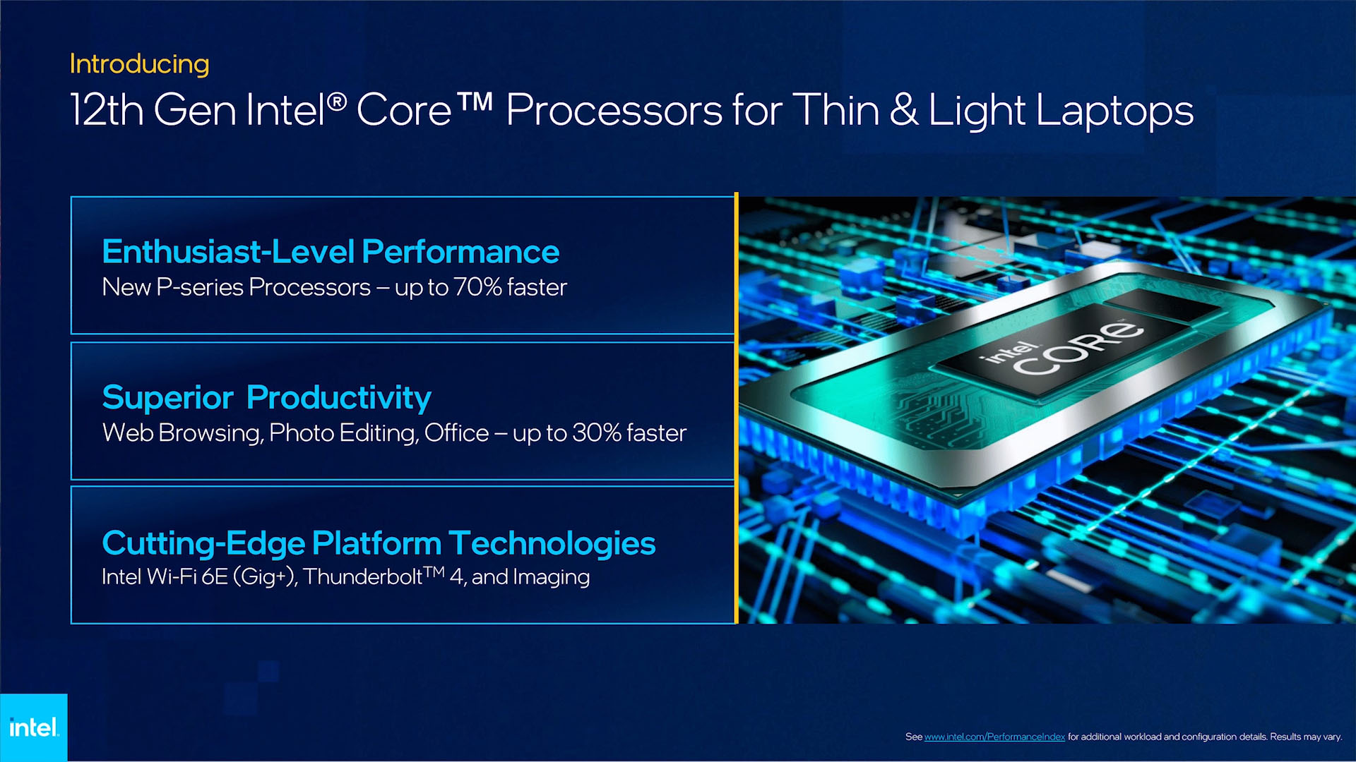 How to adjust your laptop's P-Cores and E-Cores for better performance and  battery life