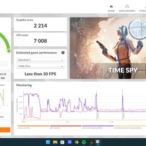 AMD Ryzen 7 6800U performance