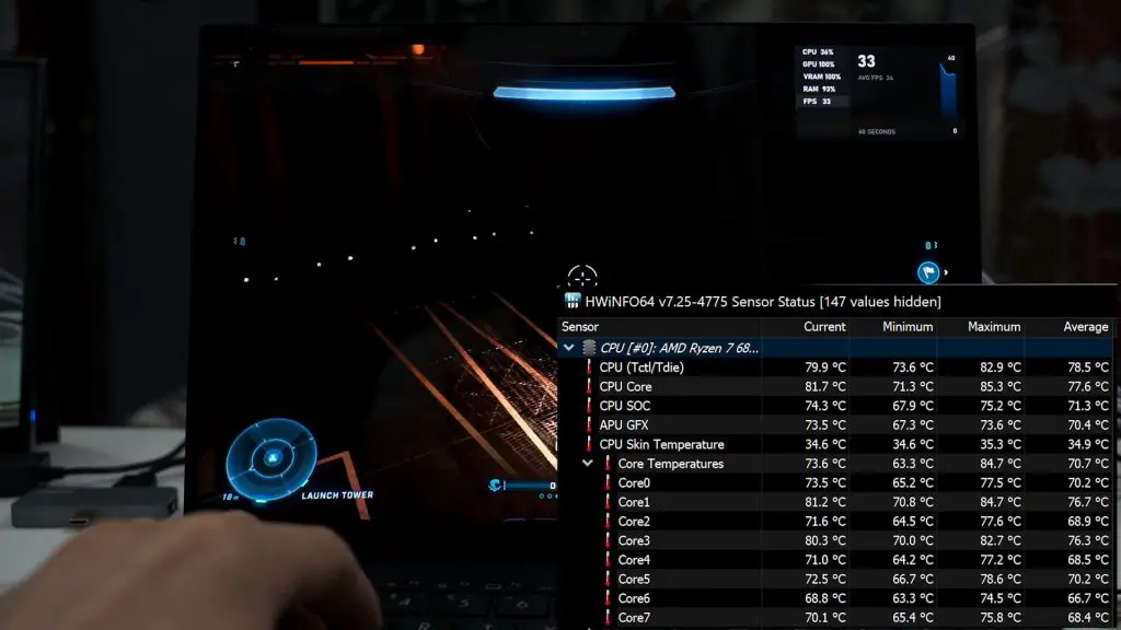 AMD Ryzen 7 6800U performance