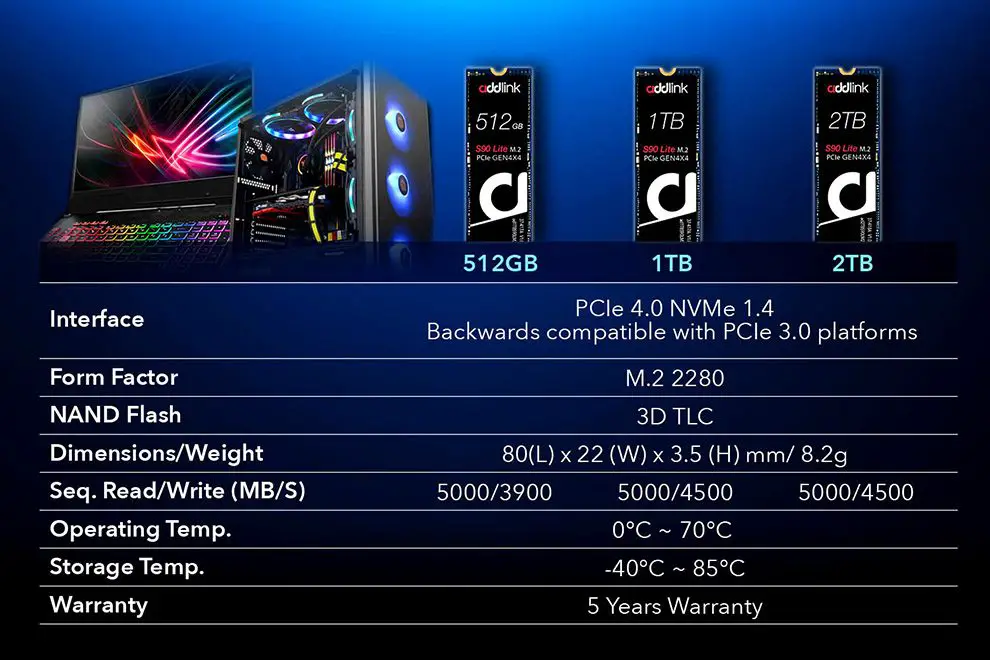 addlink S90 Lite SSD 1