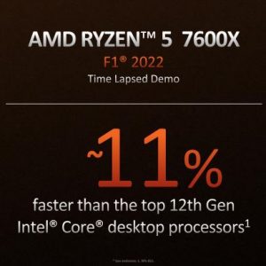AMD Ryzen 7000 series desktop processors 4