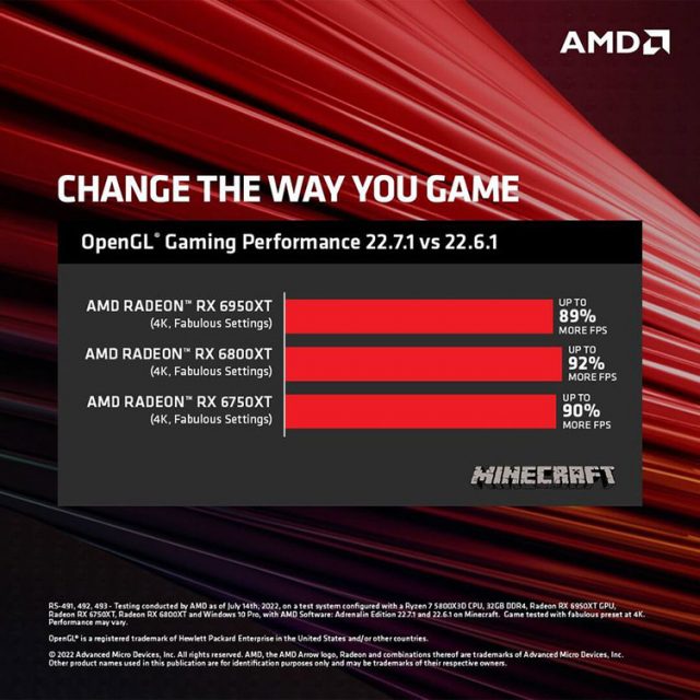 AMD Software Adrenalin Edition July 2022 update 1