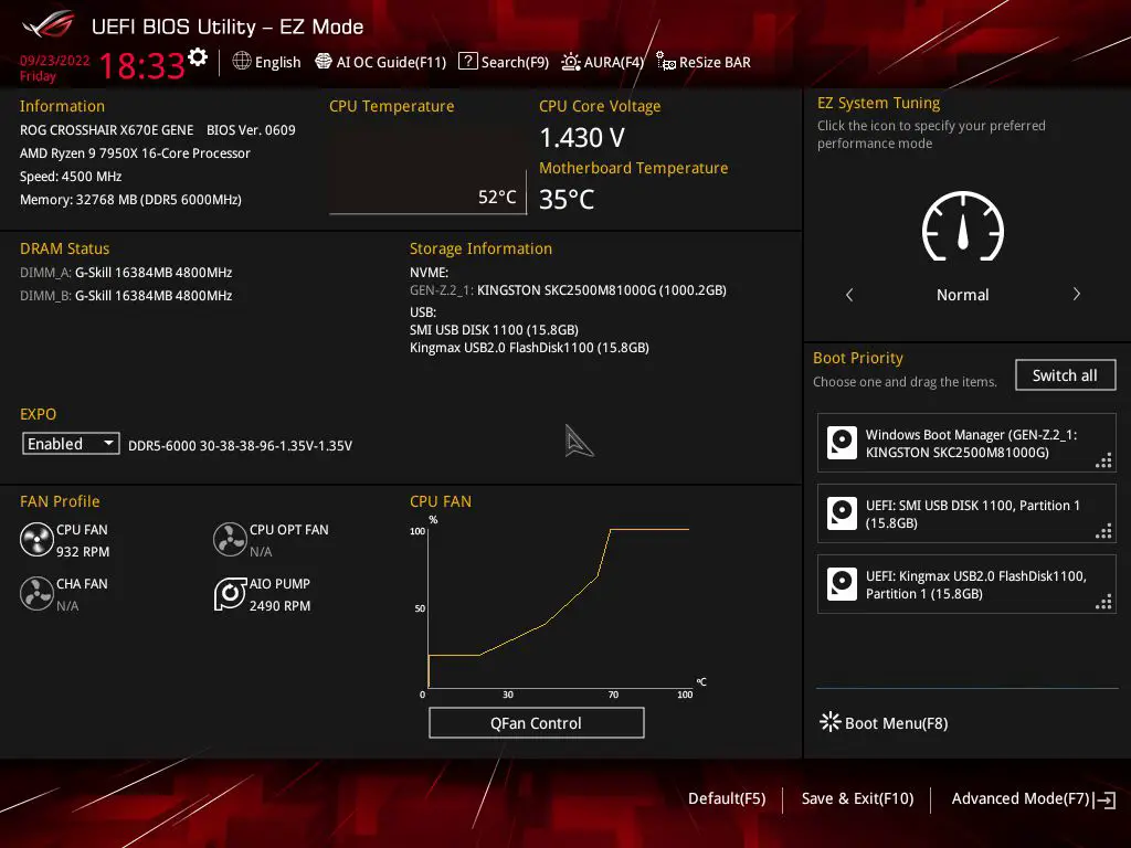 ASUS ROG Crosshair X670E Gene Hands-On and Overview