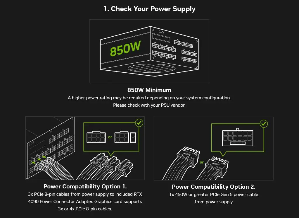 NVIDIA GeForce RTX 4080 Specs