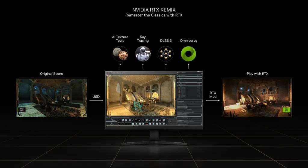 NVIDIA RTX REMIX