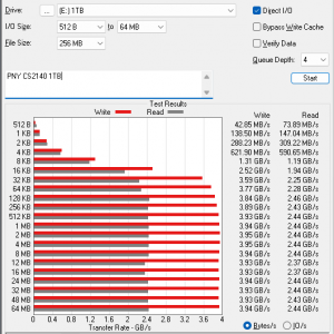 PNY CS2140 SSD 1TB 00005