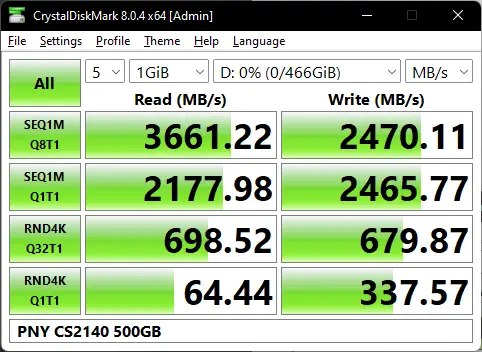 Review - PNY CS2140 PCIe Gen 4x4 NVMe SSD