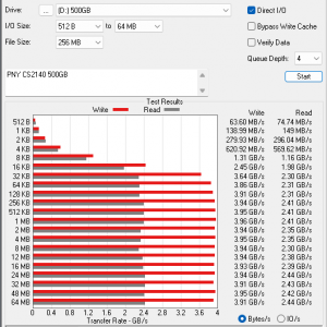PNY CS2140 SSD 500GB 00004
