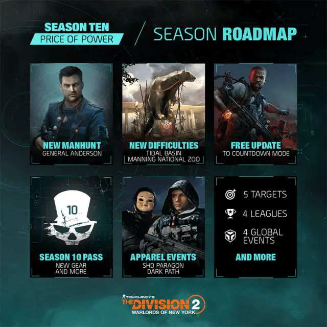 Ubisoft Tom Clancys The Division 2 Season 10 1