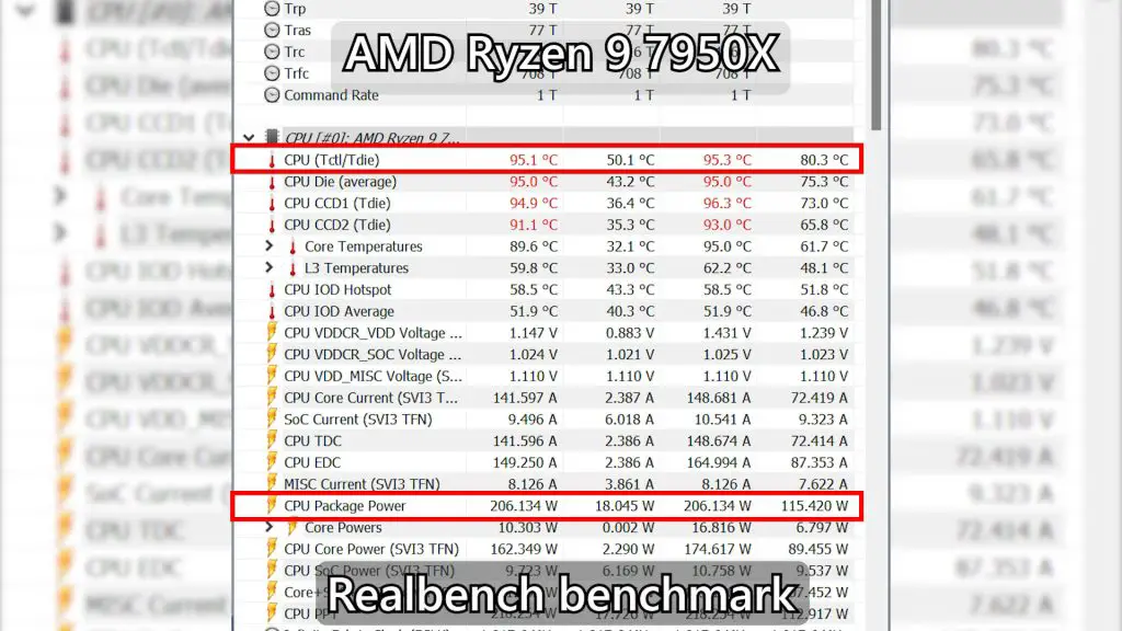 Intel Core i9-13900K